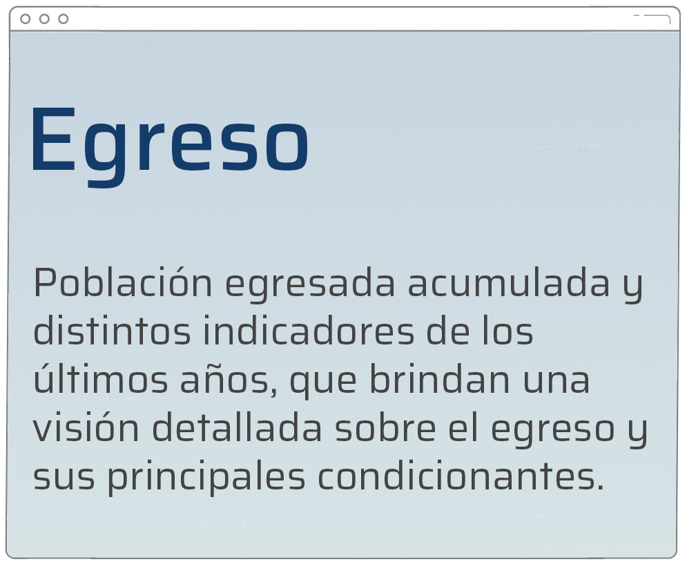 Egreso